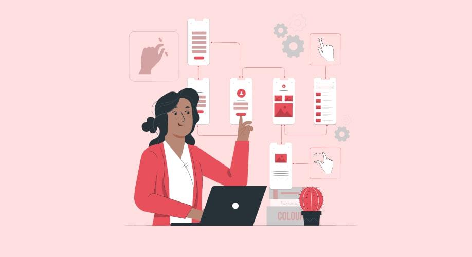 Iterative prototyping